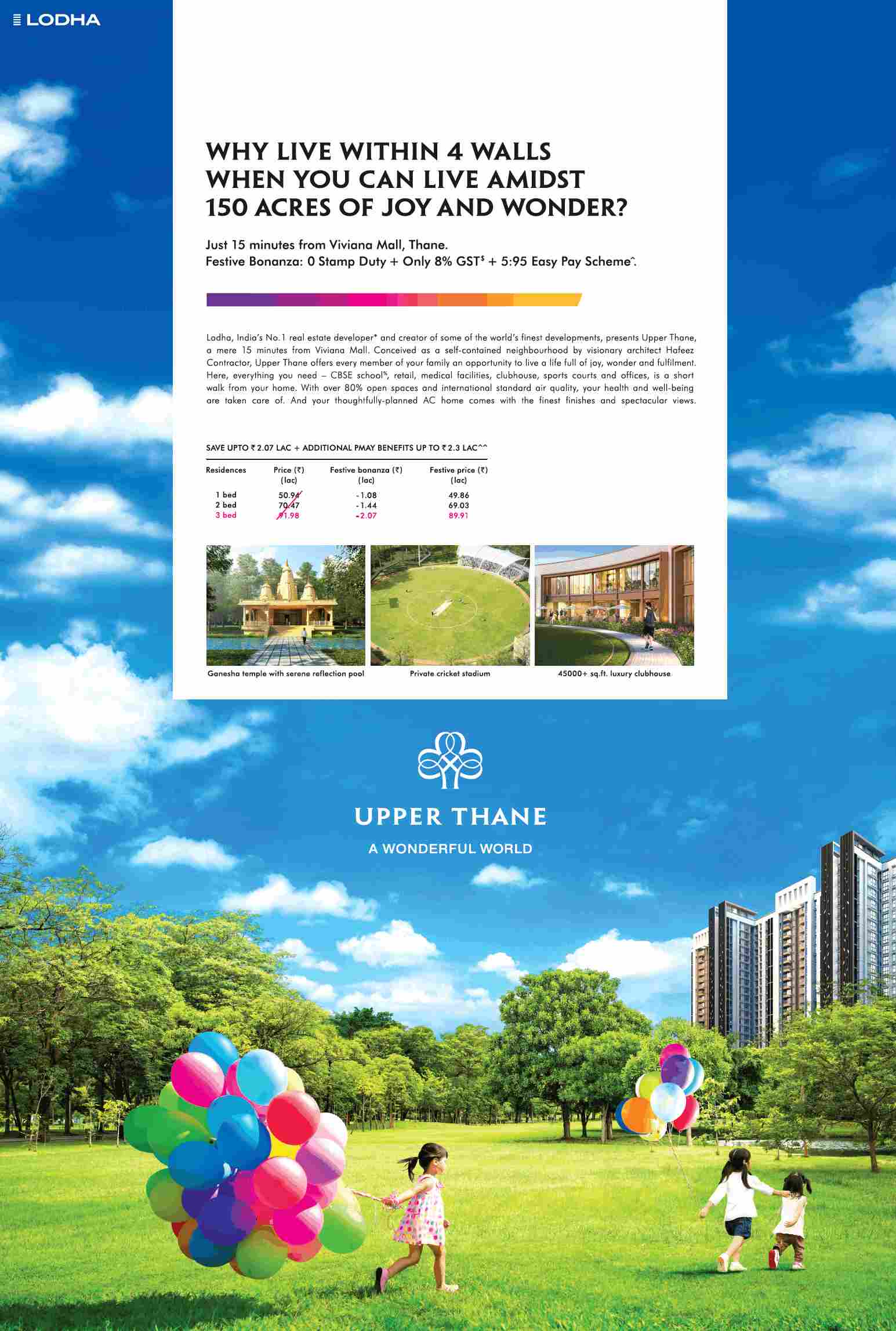 Save up to Rs 2.07 Lac & additional PMAY benefit up to Rs 2.3 Lac at Lodha Upper Thane in Mumbai Update